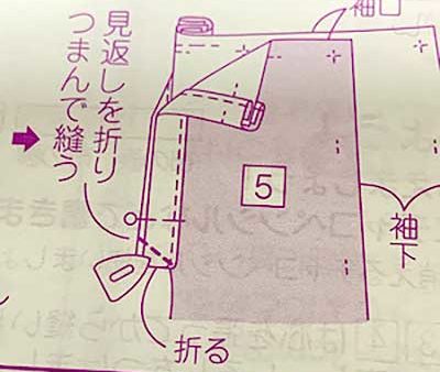 袖口に見返しを付ける作業