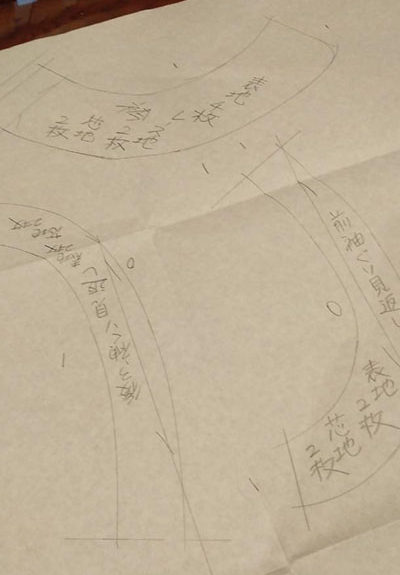 雑貨の製作、初心者から歓迎！ぬいぐるみ、バッグ、鞄、ポーチ。入学グッズ入園グッズ、幼稚園入園や小学校入学の際にメンツーマンで指導します。型紙パターンの作成から、縫い方ミシン縫製から手縫い、リメイク方法やニットや手編みにも対応。手作りのおしゃれなオリジナルデザインのハンドメイド作品がレッスンで作成できる洋裁ソーイング手芸教室