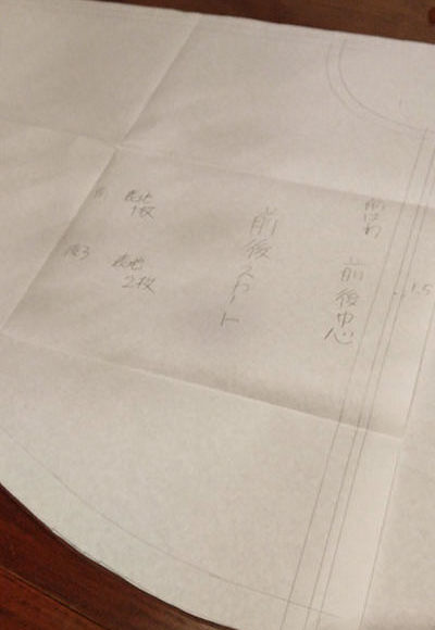 人形の洋服製作、初心者から歓迎！ドール服やぬいぐるみロボット服の作り方、型紙パターンの作成から縫い方、ミシン縫製から手縫い、リメイク方法やニットや手編みにも対応。手作りのおしゃれなワンピースやドレス、ズボンやパンツ、パジャマ、ジャケット・コート・シャツ・ポンチョ・マント、メンズレディースのオリジナルデザインのハンドメイド作品がレッスンできる、洋裁ソーイング手芸教室